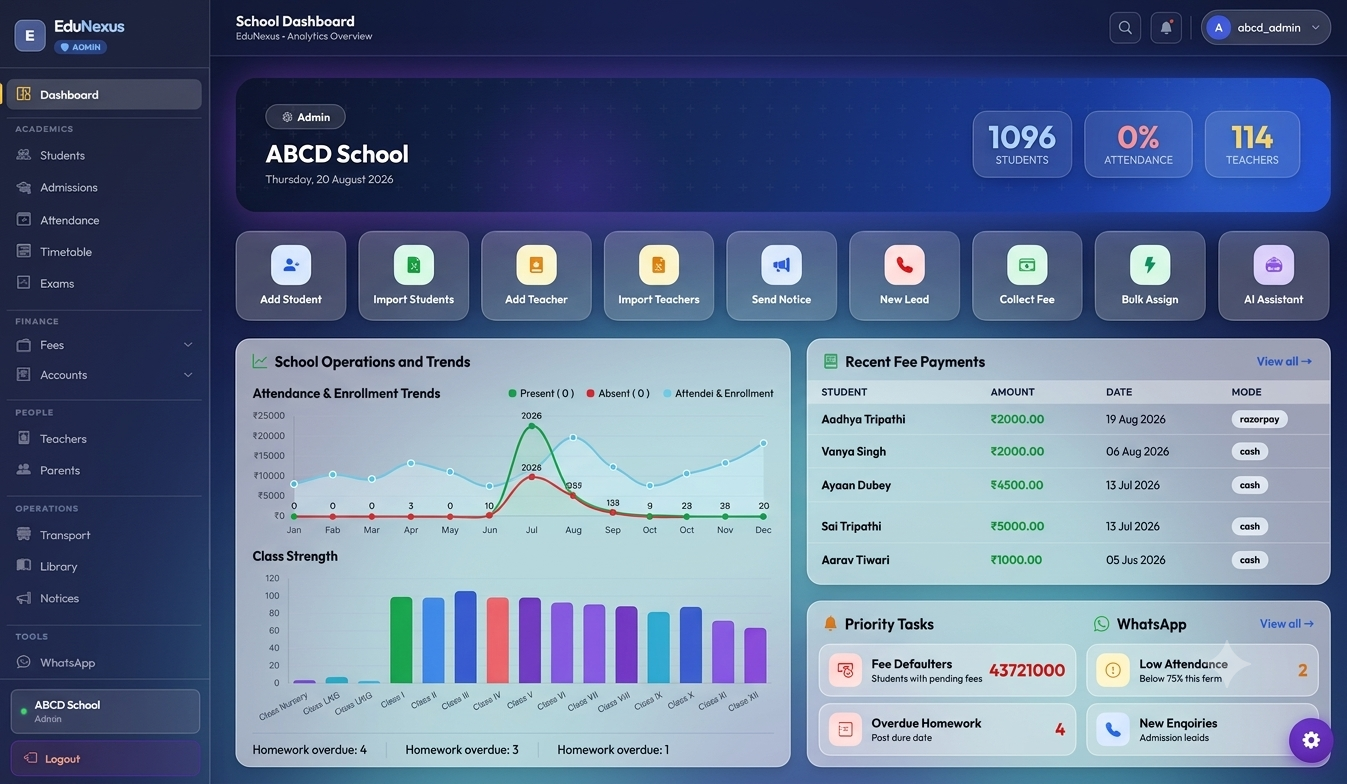 EduNexus admin dashboard showing students, attendance and fee collection